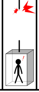 箱が落ちていく様子