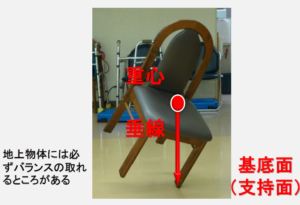 片足で安定して立っている椅子の様子